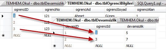 Eğerki tablolar arasında ilişki diyagramı oluşturulacaksa ilişkilendirilecek kolonların en az birine, bu özelliğin atanmış olması gerekmektedir. 1.2.