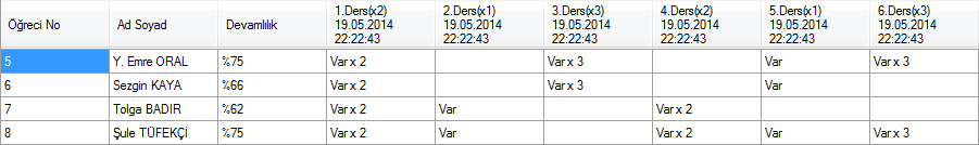 Devam durumu kodları: private void label1_textchanged(object sender, EventArgs e) { if (label5.text == "Bitirme Projesi Dersi") { if (label1.text!= "") { try { tablo.