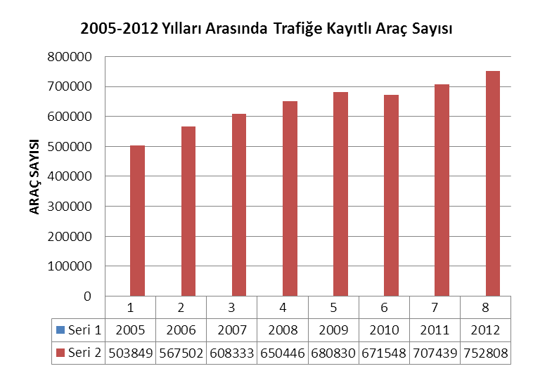 22- MUTLUSAN OTOMOTİV YEDEK PARÇA VE SERVİSİ HİZ. SAN. TİC.LTD. ŞTİ. ANTALYA ŞUBESİ (Akdeniz Sanayi Sitesi 5037 Sokak No:147 TEL: 221 53 00 FAX: 221 65 15 ) 23- HANEDAR OTO LASTİK SAN. İNŞ. EMLAK TUR.