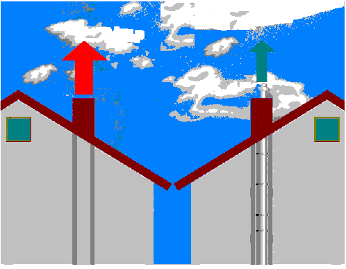 VITOCROSSAL 300 Yoğuşmalı