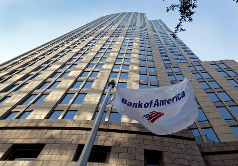 BANK OF AMERİCA ANALİZ Son dönemde yürütülen soruşturmalar ve almış olduğu cezalarla yüklü tazminatlar ödeyen Bank Of America (#BOA) bu cezai yaptırımlara rağmen hisse fiyatındaki yükseliş trendi