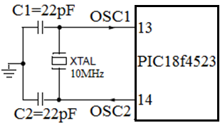 23 de osilatör bağlantıları verilmiştir. Şekil 3.23. Osilatör bağlantı şeması Elektronik kart dört adet analog girişe ve dört adet de sayısal girişe sahiptir.