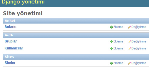 admindocs # to INSTALLED_APPS to enable admin documentation: # (r ^admin/doc/, include( django.contrib.admindocs.urls )), ) # Uncomment the next line to enable the admin: (r ^admin/(.*), admin.site.