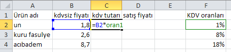 Excel de şimdiye kadar öğrendiğiniz temel özelliklerin yanında, program açısından kullanım kolaylığı sağlayan bazı özelikler vardır.