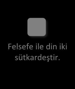 İslam Düşüncesinde Felsefe Din İlişkisi Felsefe ile din iki sütkardeştir. İbn Rüşd, yapılan tevillerin halka açılmaması, sadece ehli arasında kalması gerektiğini düşünür.