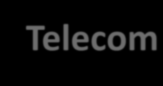 Delivering Turnkey Solutions Telekom Telecom 2003 yılında kuruldu. 2005 yılında halka açıldı.