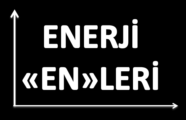 2014 Mayıs Ayının "en" leri Elektrik Ay içinde en yüksek ani puant 29 Mayıs Perşembe günü yaşandı. Bu tarihte 20.50 itibariyle 33.864 MW değerine ulaşıldı.