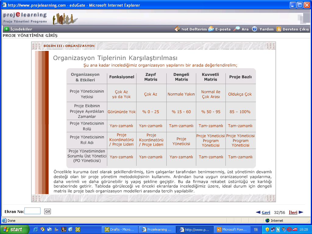 ORGANİZASYON