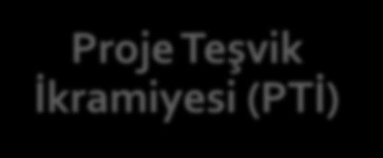 Destek Kalemleri Makine-Teçhizat Sarf Malzemesi Hizmet Alımı Proje Teşvik İkramiyesi (PTİ) Saha