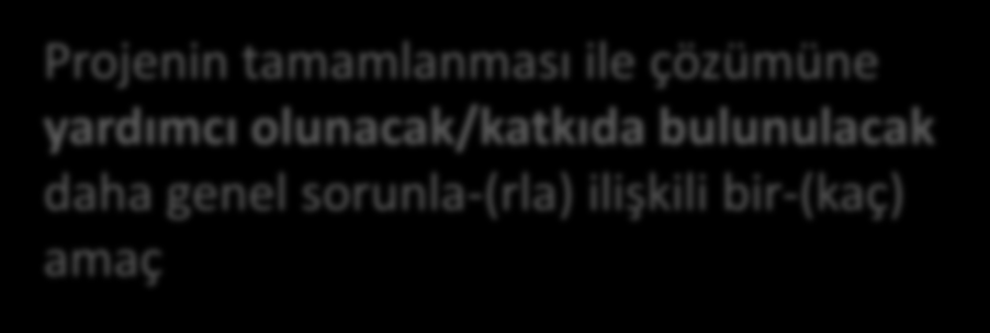 MANTIKSAL ÇERÇEVE MATRİSİ Genel Amaç Proje Mantığı/Yapısı (Müdahale Mantığı) Projenin katkıda bulunacağı daha genel kapsamlı amaç nedir?