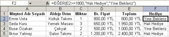 Yıl(Tarih) Mak(bölge) Min(bölge) Büyük(bölge;x) Küçük(bölge;x) Etopla(bölge;şart;toplanacak Bölge) Düşeyara Belirtilen tarihin sadece yılını verir. Belirtilen bölge içindeki en büyük sayıyı bulur.