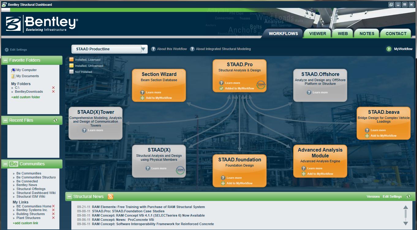 Structural Dashboard 2010 Bentley Systems, Incorporated Birbiriyle ilişkili