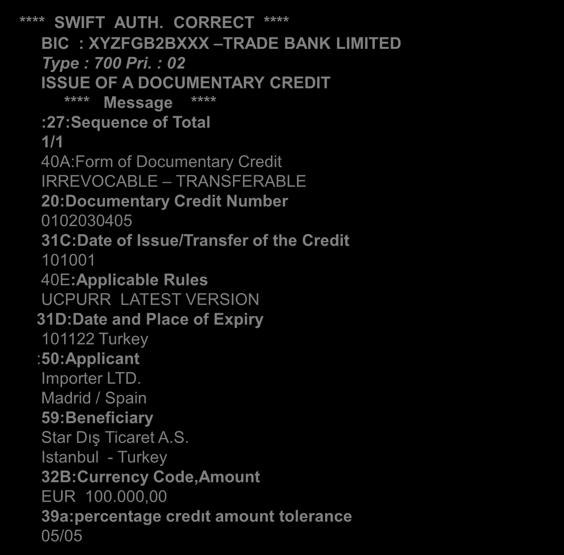 MT700 Akreditif Açılış Mesajı **** SWIFT AUTH. CORRECT **** BIC : XYZFGB2BXXX TRADE BANK LIMITED Type : 700 Pri.
