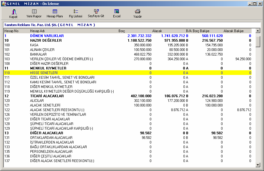 Rapor çıktısı ekranın üst tarafında bulunan kısayol butonları ve görevleri şu şekilde sıralanabilir. butonuna basarak rapor filtre ekranına geri dönerek yeni bir mizan dökümü alabilirsiniz.