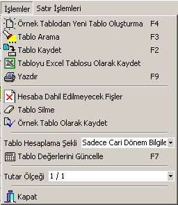 7.1. Đşlemler Menüsü Bu menüdeki seçenekleri kullanarak; Örnek Tablodan Yeni Tablo Oluşturma butonuna basarak program içinde sabit olarak tanımlanmış olan örnek mali tablodan, yeni bir boş tablo