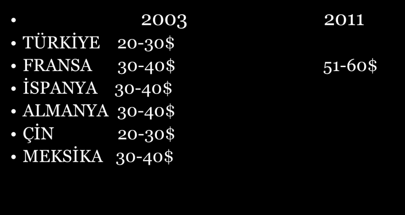 IFCN 2011 SÜT MALİYETLERİ IFCN 2003 Süt Maliyetleri IFCN Maliyet 2003 ve 2011 yılı ($/100kg) Farklı İşletme Büyüklüklerinde Süt Destekleri (İzmir) * Anaç sığır desteklemesi için hayvan başına 225 TL