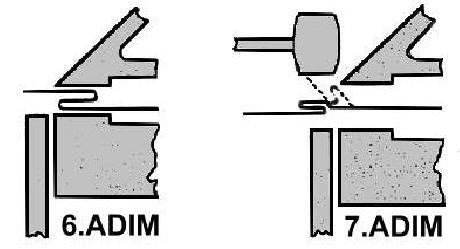 Malzemeler 1. Galvanizli çelik sac (1 x 2 m 2-0,55 mm) 2.