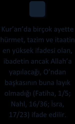 Kur an da birçok ayette hürmet, tazim ve itaatin en yüksek ifadesi olan, ibadetin ancak Allah a yapılacağı, O ndan başkasının buna layık olmadığı (Fatiha, 1/5; Nahl, 16/36; İsra, 17/23) ifade edilir.