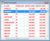 alışverişini daha geniş ve güncel bir platforma taşımıştır.