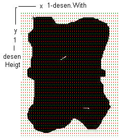 36 klavyeden girilmemektedir. Ġdeal olarak (siyah ve beyaz) yüklenmiģ desenlerin kartezyen koordinat sistemine göre x ve y değerleri taranır.