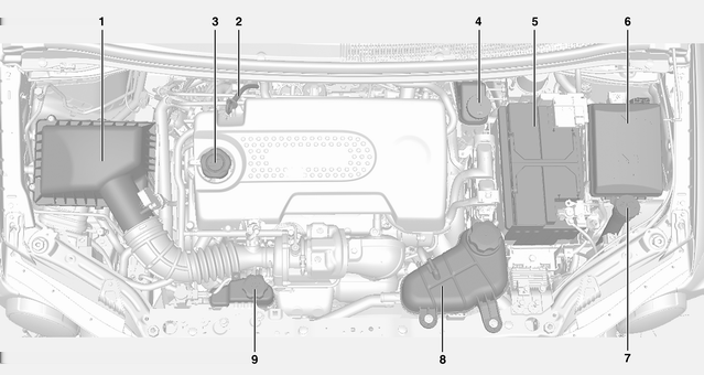 Dizel motor - 1.