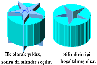 Karşımıza gelen Button Editör diyalog kutusunda Grid seçilerek boyama işini yapabiliriz. Yapmış olduğumuz bu değişiklikleri Save as ile kaydederiz.