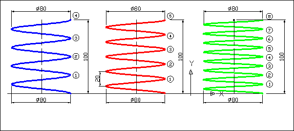 Helix: Helezon (sarmal eğri veya helis) Draw/Helix Modeling/Helix Ribbon/Home/Draw/Helix Helix komutu, Helezon, Helis nesnelerini ilgili parametrelerine göre üç boyutlu olarak oluşturulmasını sağlar.