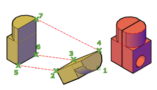 Specify angle start point or type an angle: Döndürme işlemine başlamak için bir nokta tıklayınız veya açı değeri giriniz.