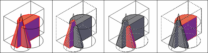 5 6 Orijinal (3D SOLID) katı modeller yerli yerinde duruyorlar. Ancak yaratılan arakesit nesnesi şu an 3D SOLID modellerin içinde geometrik yerinde oluşturulmuş bulunmaktadır(5).