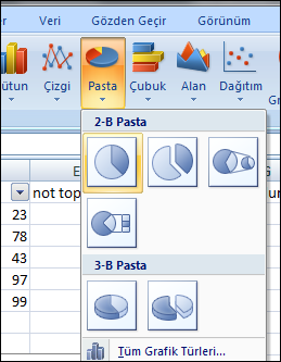 Şimdi de farklı bir grafik oluşturmaya çalışalım. Şekilde de görüldüğü gibi öğrenci isimlerini ve ortalamaları seçelim.