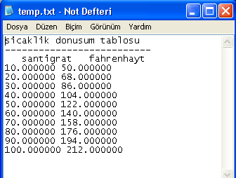 Veri Dosyası Oluşturma ve Çağırma Örnek: Tbasla=input('Ilk sıcaklık degerinin yaziniz:'); Tson=input('Son sıcaklık degerinin yaziniz:'); ntemp=input('kac deger istediginizi giriniz:');