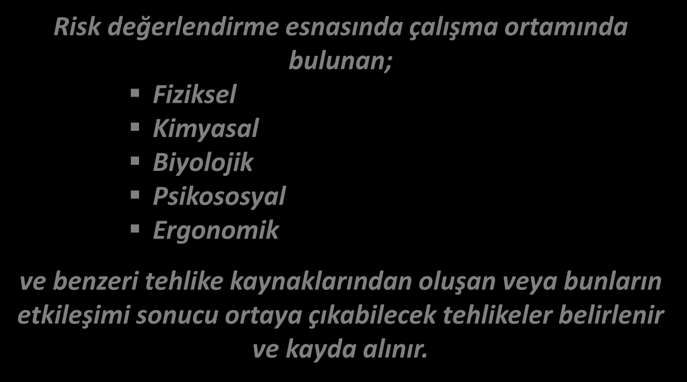 RİSK DEĞERLENDİRME 3 İSG Risk Değerlendirmesi Yönetmelik (29.12.