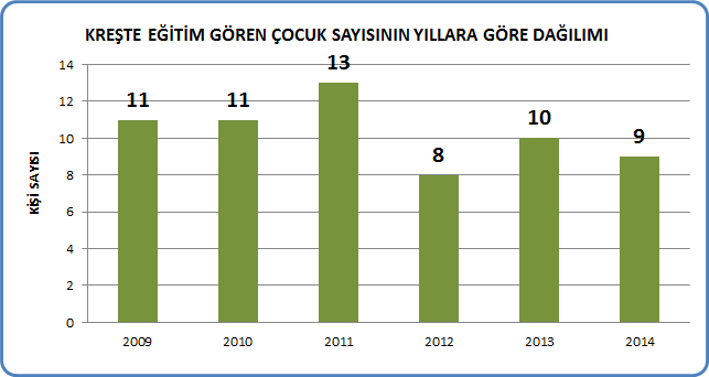 istihdamını destekliyoruz.