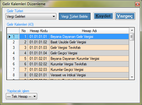 5- Tanımlar/Vergi Daireleri Sistem Hizmetleri Başlığı altındaki alt menüden açılan seçenekler içinde yer almaktadır.