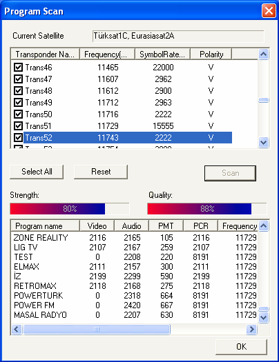 3.2 Kanal Tarama (Channel Scanning): LNB ayarlarında sistemdeki uydular tanımlandıktan sonra Scan btonuna basılarak Kanal Tarama (Program Scan) adlı menüye girilir.