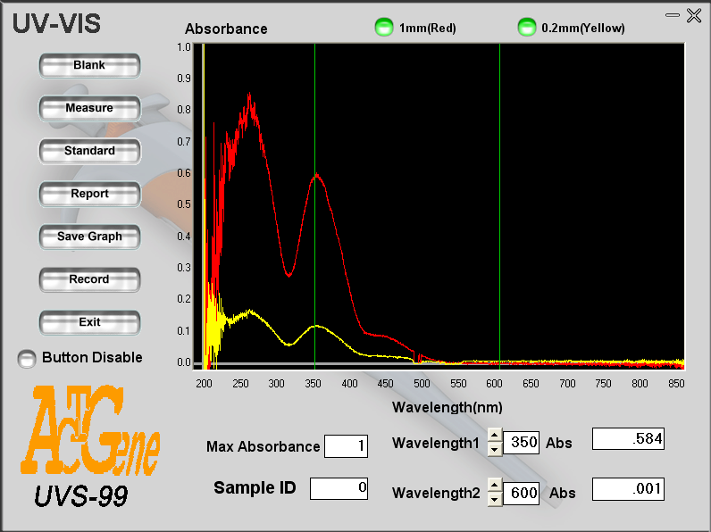4.4 UV-VIS "UV-VIS" modülü UVS-99 spektrofotometrenin geleneksel bir spektrofotometre olarak çalışmasını sağlar.