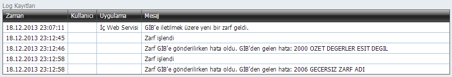 - Hatalı Özet Değer Gönder ve Hatalı Zarf ID Gönder butonlarına basılarak hatalı faturaların Gelir İdaresi Başkanlığı na otomatik gönderilmesi sağlanır.