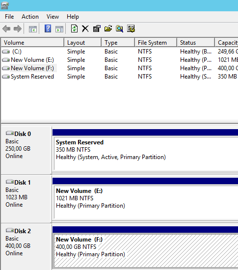 Windows Server 2012 R2 Hyper-V Failover Cluster Kurulum ve Yapılandırma-83