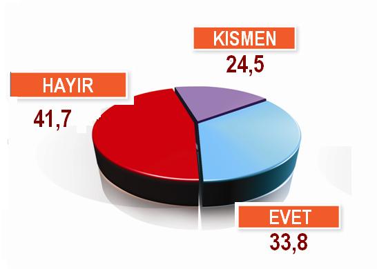 Abdullah Öcalan ın Diyarbakır da nevruz