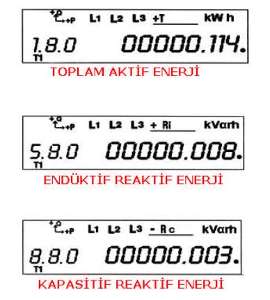 Resim 3.5: Sayaç enkesinin sayaç ekranından okunuşu 3.5. Endekslere Göre Ceza Oranının Hesaplanması ve Örneklerle Açıklanması 9kW sonrası için endüktif reaktif, 45 kw sonrası için kapasitif reaktif sayaç kullanımı zorunludur.