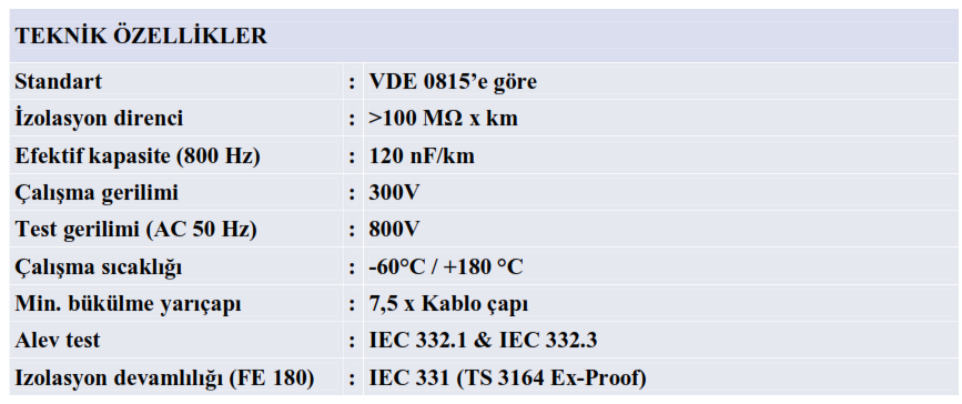 Yangın şartları altında (750 C ısı ve alev altında) sabit çalışmak koşuluyla (FE-180) 180 dakika enerji iletimini sürdürebilen, aleve dayanıklı, halogen free kablolardır.