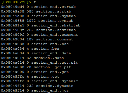 Şekil 18 - Radare Anaekran Yukarıda görüldüğü gibi payload/shellcode yazılıma yüklendikten sonra Radare2