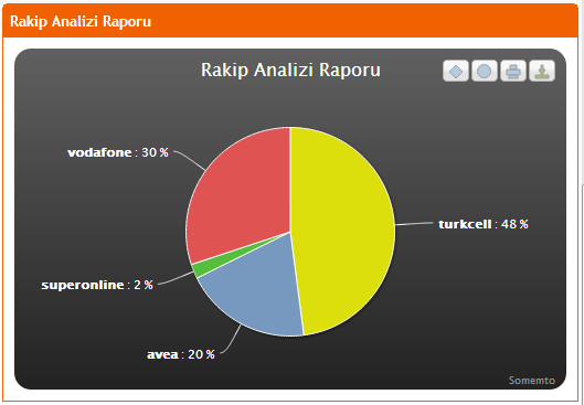 Rakip