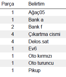 Şekil-4.