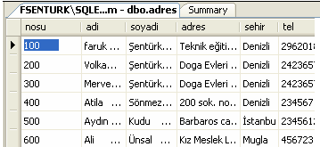 Table Designına giriş (değişken tanımlarına) Data girişi. Sırasıyla Uretim, Tables ve adres tıklanır.