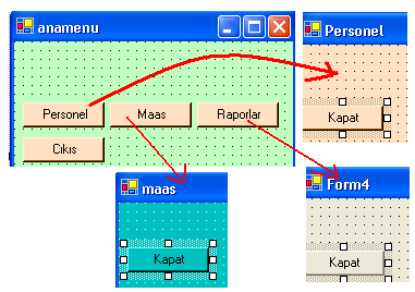 Menu Oluşturma 1.