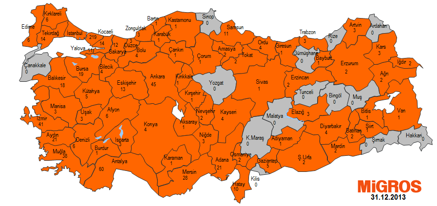 Migros Süpermarketleri Alışverişin en keyiflisi Mağaza Sayısı: 722* 150-3.000 m 2 / 3.000 18.