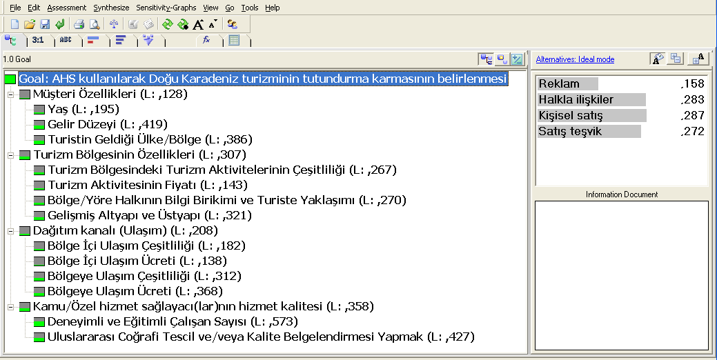 364 C matrisinden yararlanarak, alternatiflerin birbirlerine göre önem değerlerinin elde edilebilmesi için C matrisini oluşturan satır bileşenlerinin aritmetik ortalaması alınarak Öncelik vektörü ya