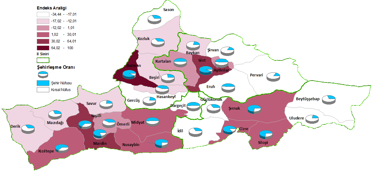 Harita 8: Bölge İlçelerinin Sosyoekonomik Gelişmişlik Görünümü Kaynak: DİKA TRC3 Bölgesi Rekabet Analizi 2010 2011 Yapılan analiz çalışması ile birlikte DPT nin 2004 yılı araştırma çalışması 10