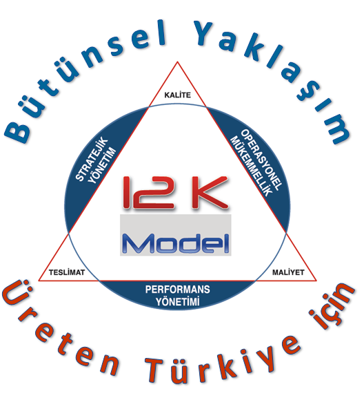 12K ÜRETİM SİSTEMİ MÜKEMMELLİK MODELİ ÖDÜLLENDİRME SÜRECİ: Sanayi Oscarlarına Giden Yol Üreten Türkiye için Kurumsal Dönüşüm Zirvesi, aynı zamanda bir başka sürecin de başlangıcını temsil etmektedir.